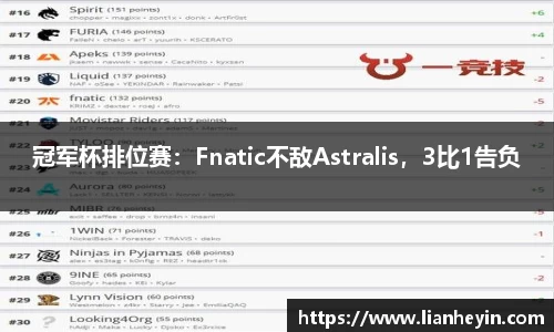 冠军杯排位赛：Fnatic不敌Astralis，3比1告负